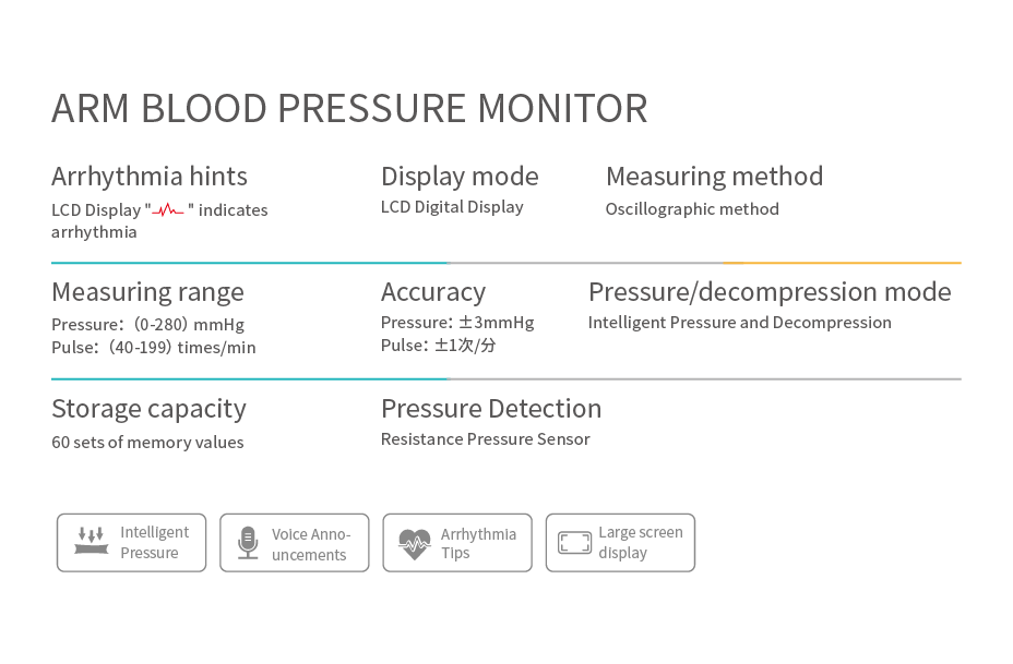 729x570 B4血壓計(jì)參數(shù)——英文-01.png
